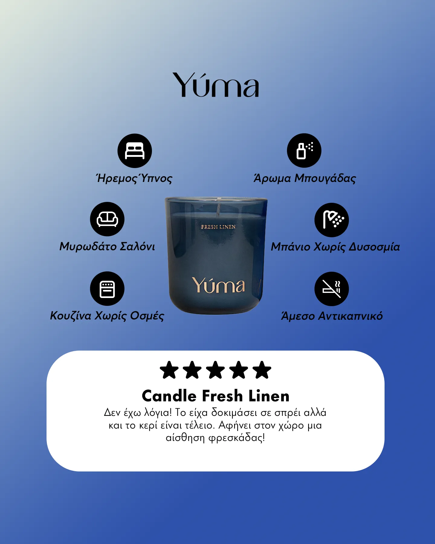 Μπλε κερί Fresh Linen της YUMA σε γραφικό με εικονίδια χρήσης και κριτική πελάτη.