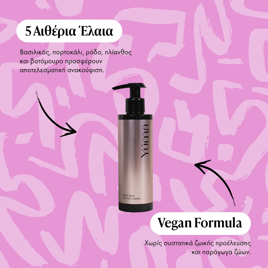 Μεταλλικό μπουκάλι Body Milk Cotton Candy της YUMA με μαύρη αντλία σε ροζ φόντο με γραφικά.
