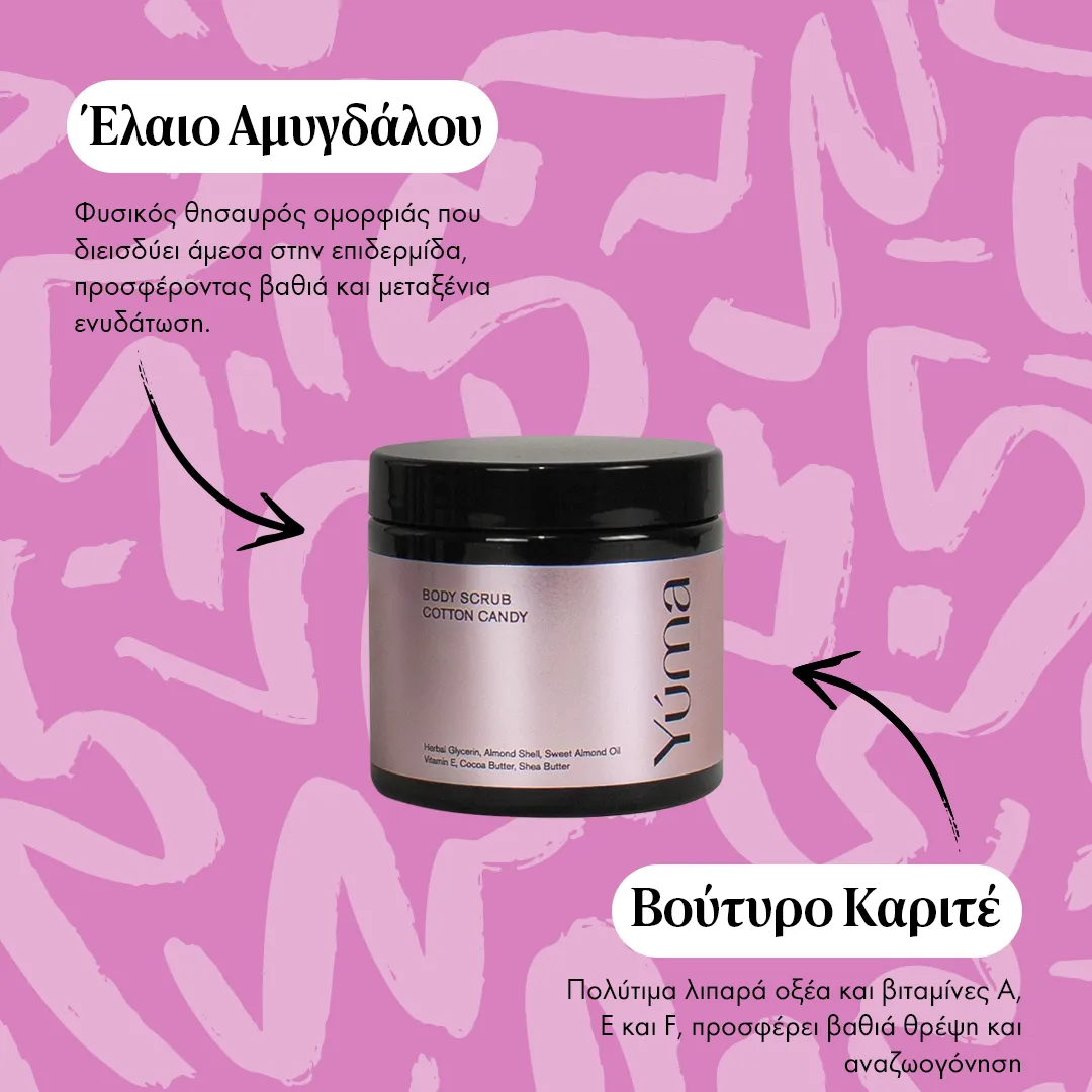 Βάζο Body Scrub Cotton Candy της YUMA σε ροζ φόντο με επεξηγηματικά κείμενα για τα συστατικά.