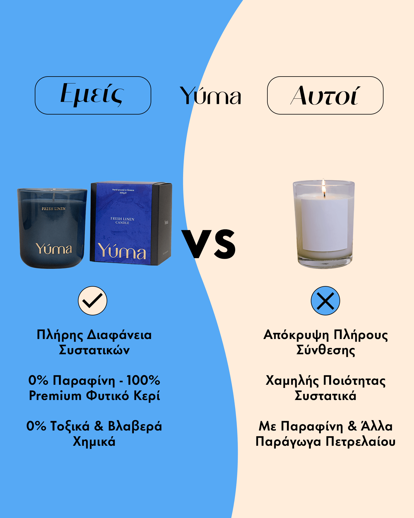 Αρωματικό Κερί - Fresh Linen - Κερί Σόγιας με Άρωμα Καθαρών Ρούχων